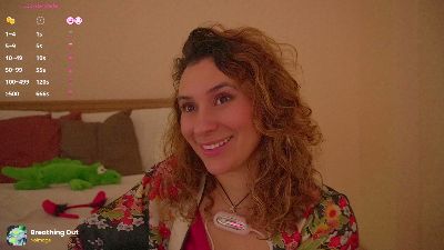 Kate_Danswet live cam on Cam4