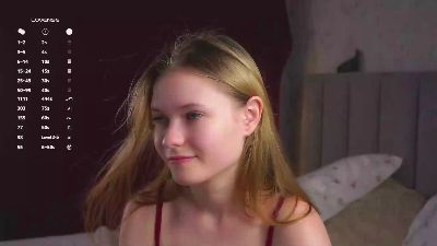 KathieHoster live cam on Cam4