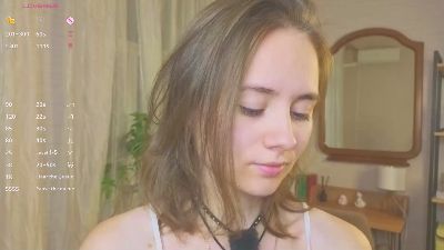 KelleeWitschi live cam on Cam4