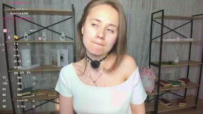KelleeWitschi live cam on Cam4