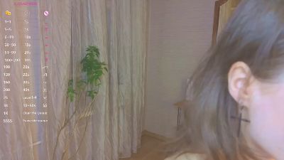 KelleeWitschi live cam on Cam4