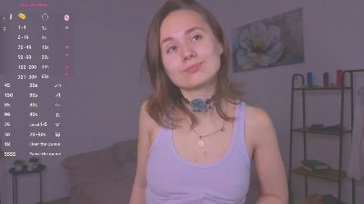 KelleeWitschi live cam on Cam4