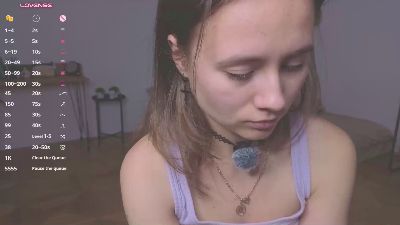 KelleeWitschi live cam on Cam4