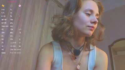 KelleeWitschi live cam on Cam4