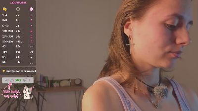 KelleeWitschi live cam on Cam4