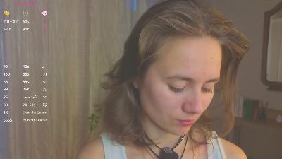 KelleeWitschi live cam on Cam4