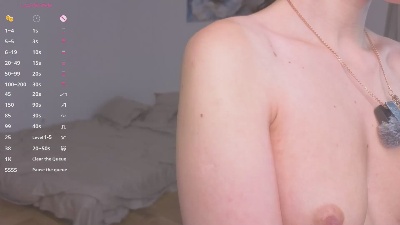 KelleeWitschi live cam on Cam4