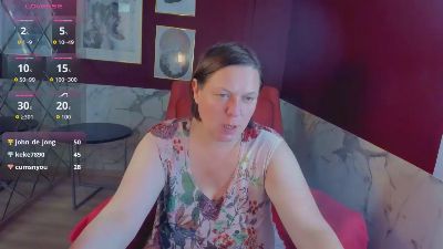 KellyPerfection live cam on Cam4