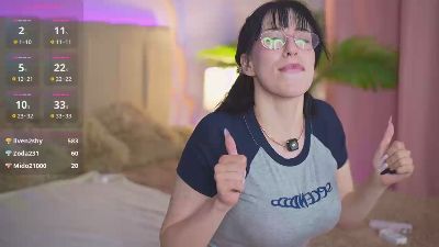 KettyFlo live cam on Cam4