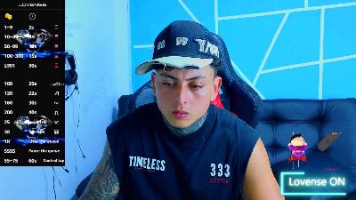 Kevin_Sanchez live cam on Cam4