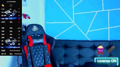 Kevin_Sanchez live cam on Cam4