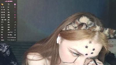 KiraAlvarran live cam on Cam4