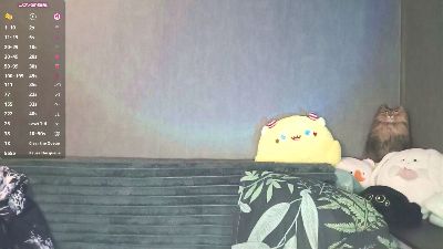 KiraAlvarran live cam on Cam4