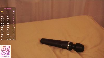 LaineGopin live cam on Cam4