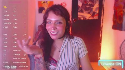 Lanna_Moretti live cam on Cam4