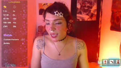 Lanna_Moretti live cam on Cam4
