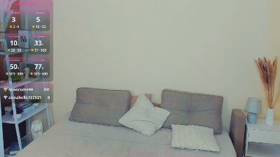 LatrinaDahill live cam on Cam4