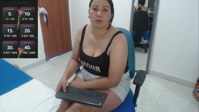 LauraFoxx live cam on Cam4