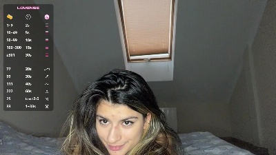 LaurenBok live cam on Cam4