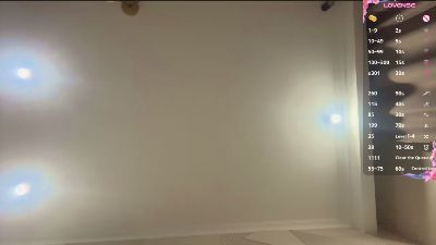 LaureneCables live cam on Cam4