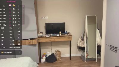 LaureneCables live cam on Cam4