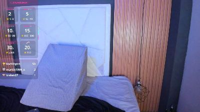 LaurentRosse live cam on Cam4