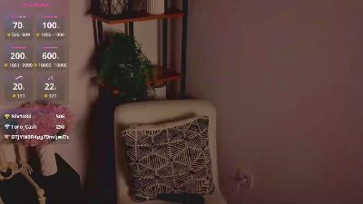 LaurynSchreacke live cam on Cam4