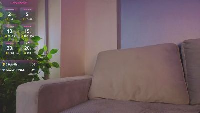 LaurynSchreacke live cam on Cam4