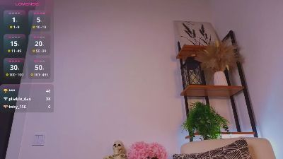 LaurynSchreacke live cam on Cam4
