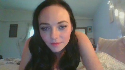 Profile and Statistics for Leahb_0007 on Cam4