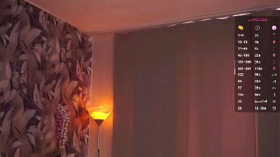 LeanAquilar live cam on Cam4