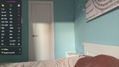 LeannaBanchero live cam on Cam4