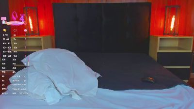 Leo_Savage live cam on Cam4