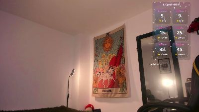 Leoliciousss live cam on Cam4