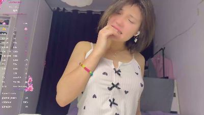 Profile and Statistics for LeonieCoplin on Cam4