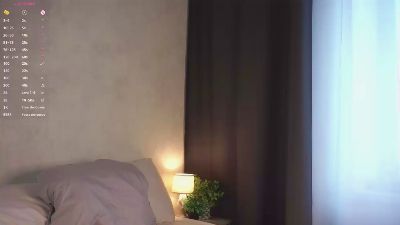 LettieDilgard live cam on Cam4