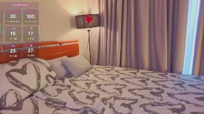 LibbieKarella live cam on Cam4