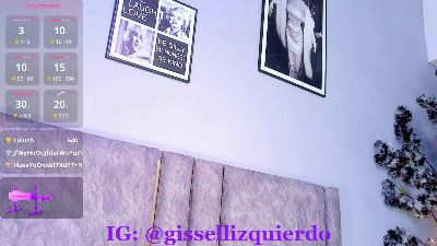 Liincostelloo live cam on Cam4