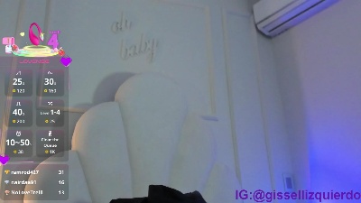 Liincostelloo live cam on Cam4