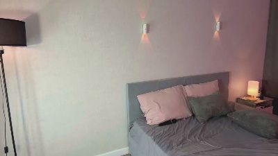 Profile and Statistics for Lina_Bliss on Cam4