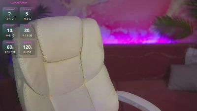 LindsyRawr live cam on Cam4