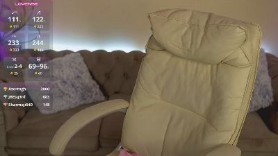 LindsyRawr live cam on Cam4