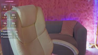 LindsyRawr live cam on Cam4