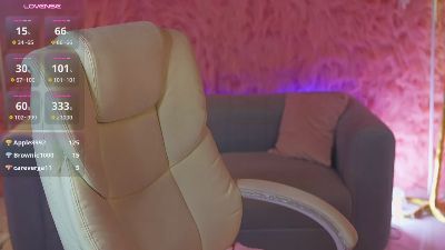 LindsyRawr live cam on Cam4