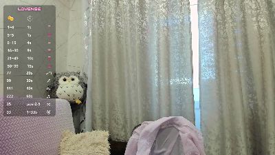 LindyBarthe live cam on Cam4