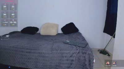 LittleParker live cam on Cam4