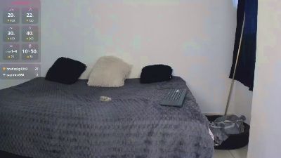 LittleParker live cam on Cam4