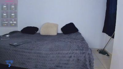 LittleParker live cam on Cam4