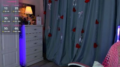 Loneve live cam on Cam4