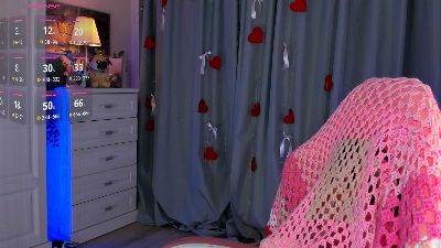 Loneve live cam on Cam4